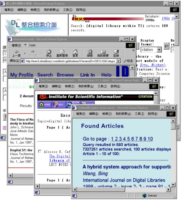 Figure 2-7: Return of search results using Unisearch  2.2.2  Virtual Union Catalog System 