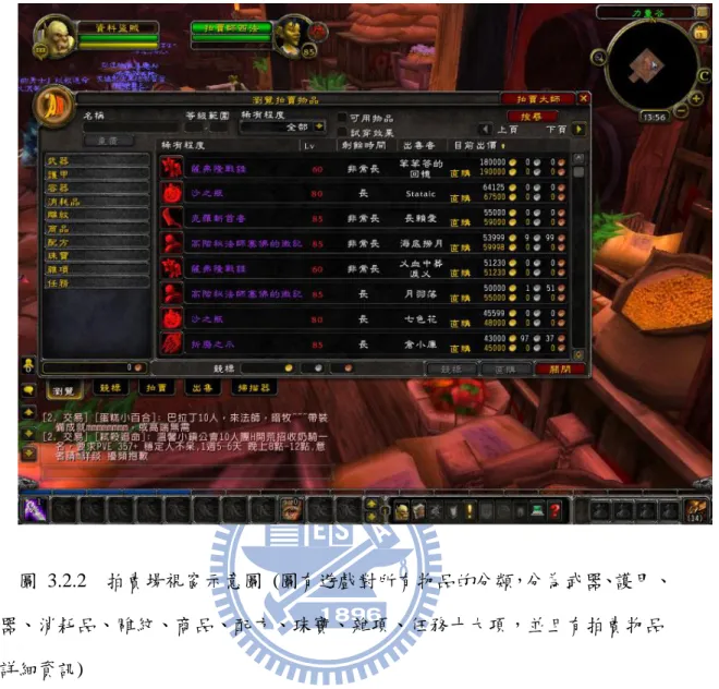 圖  3.2.2  拍賣場視窗示意圖  (圖有遊戲對所有物品的分類，分為武器、護甲、 容器、消耗品、雕紋、商品、配方、珠寶、雜項、任務十大項，並且有拍賣物品 的詳細資訊)  當本研究做資料的收集時，是對拍賣場的物品做全盤的掃瞄，並且記錄下來， 最後再從這全盤的資料之中，找出較值得討論的物品來作物價的分析及比較。主 要討論的物品可以分為原料類、消耗品類、裝備類，原料類就取《魔獸世界》中 遊戲角色可以直接挖取的「礦石類」物品，消耗品則是取遊戲中的「寶石」 、 「藥 劑」 ，裝備則取 85 封頂角色才能使用的可拍