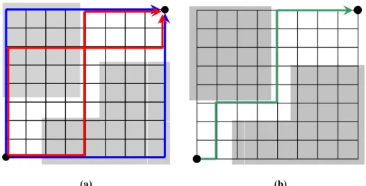 Fig. 6.    (a) A routing region that can not be solved using L-shape and Z-shape  patterns; (b) Monotonic routing can find an overflow-free routing path