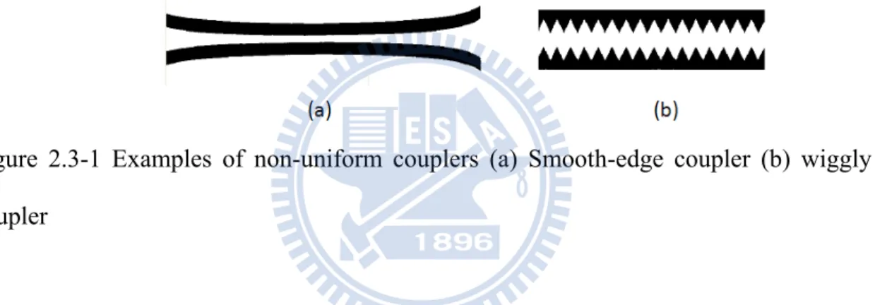 Figure 2.3-1 Examples of non-uniform couplers (a) Smooth-edge coupler (b) wiggly  coupler 