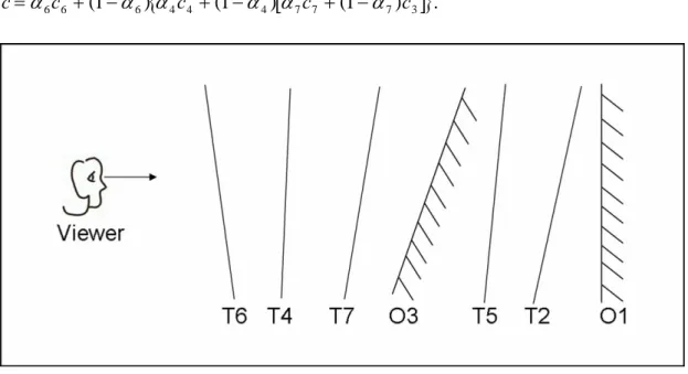 Figure 2-2  Example of fragment blending processing 