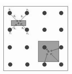 Figure 2.4: The assuming power supply system in this thesis. The power bumps (small black circles) are uniformly distributed in the chip