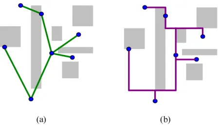 Figure 1.6: (a) An obstacle-weighted minimum spanning tree. (b) The SL-OARSMT. 