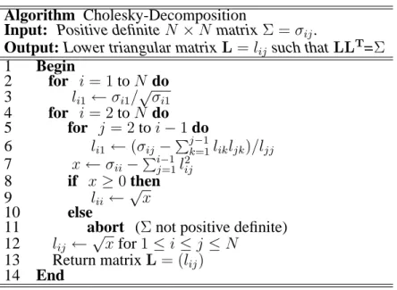 Fig. 2.7: Procedure of Cholesky-Decomposition