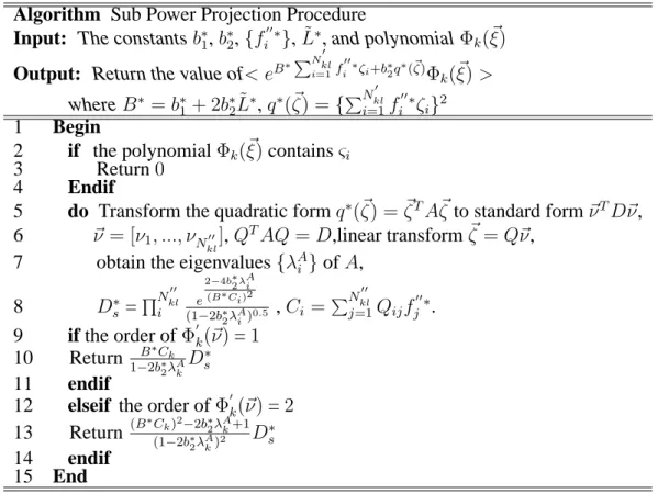 Fig. 3.4: Procedure of sub power projection