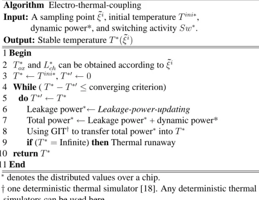 Fig. 3.2: Electro-thermal-coupling algorithm from updating power profile is slight changed.