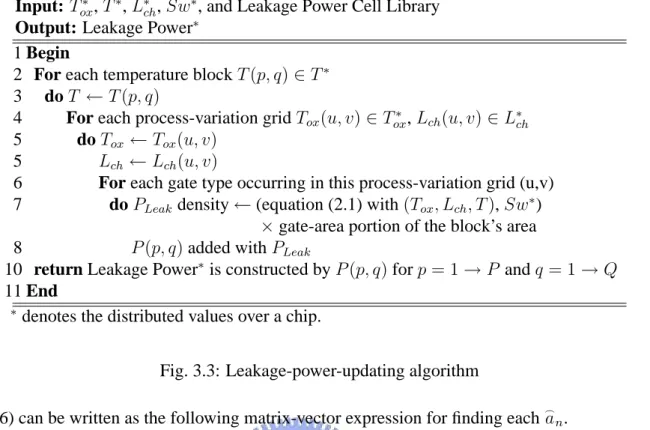 Fig. 3.3: Leakage-power-updating algorithm
