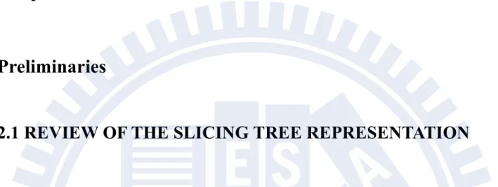 Fig. 2.1 an example of a slicing tree and the corresponding slicing floorplan 