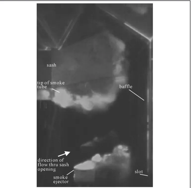 FIGURE 3. Side view of smoke patterns in interior of hood cabinet, H = 600 mm, V 0 = 0.5 m/sec