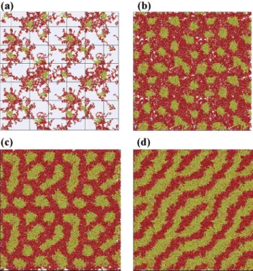 Figure 3. Top views of the surface structures of rod-coil block copolymer brushes with the parameters of n A ) 5, n B ) 20, a AS ) 40, a BS ) 26, and a AB ) 40: (a) F S ) 0.1; (b) F S ) 0.5; (c) F S ) 0.7; (c) F S ) 0.9