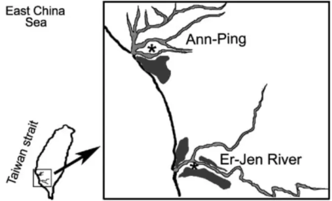 Fig. 1. Locations of the sampling ﬁeld, mullet ﬁsh were collected in the harbour, the Er-Jen estuary and nearby ﬁsh farms