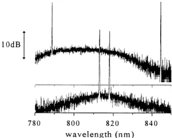 Fig. 6 shows the measured spectra at two spacings: 5 nm and 55.7 nm.