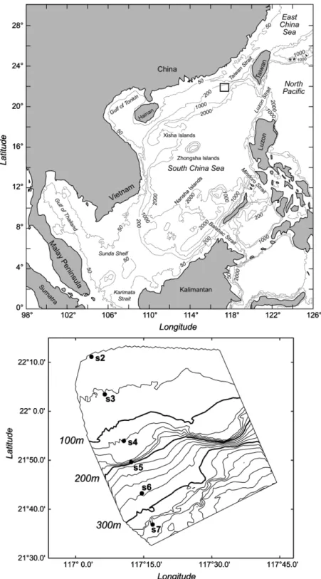 Fig. 1. Upper panel: simplified map of the SCS, showing the main topographic features and the location of the 2001 ASIAEX study area (hollow square) in the northeast and the adjacent North Pacific and East China Sea (ECS)