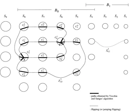 Fig. 6. Disjoint paths between X and Y for Case 1.