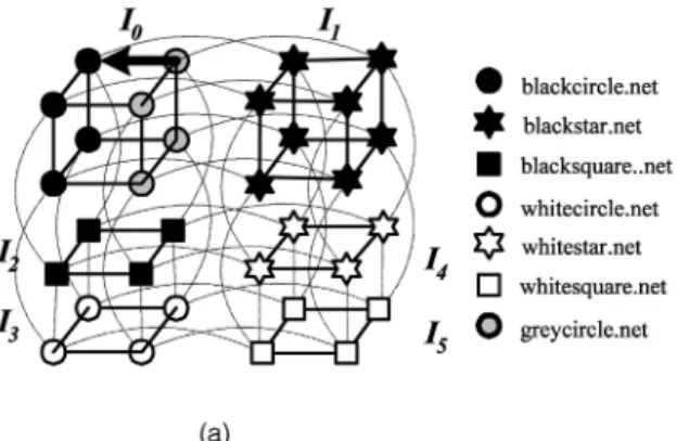Fig. 10. An example of the SEARCH protocol.