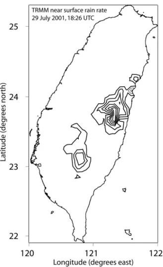 Figure 8. Cumulative distribution of rain rates during Typhoon Toraji at Fenglin (near the landfall site) and Shinan (on the western slopes of the Central Range).