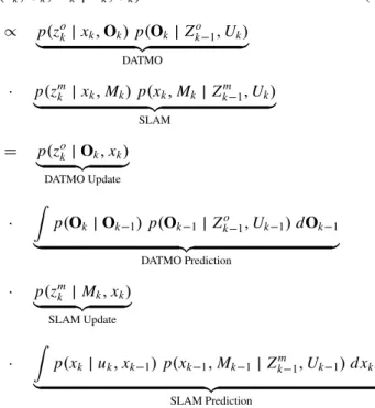 Figure 7 shows a DBN representing three time steps of an example SLAM with DATMO problem with one moving  ob-ject and one stationary obob-ject.