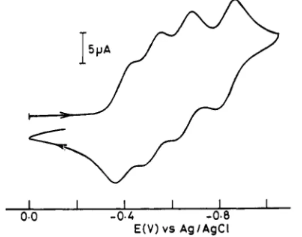 Table  SI,  listing  anisotropic  thermal  parameters  (1  page); Table  SII,  listing observed and calculated  structure factors  (8  pages)
