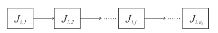 FIGURE 1. A real-time process in the multiple-disk environment.