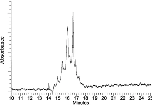 Table 1 lists the structures 22 of N-glycans from honeybee venom PLA. There are four isobaric pairs (2 and 3A, 3B and 3C, 4B and 5A, 8 and 9) in the PLA glycoforms