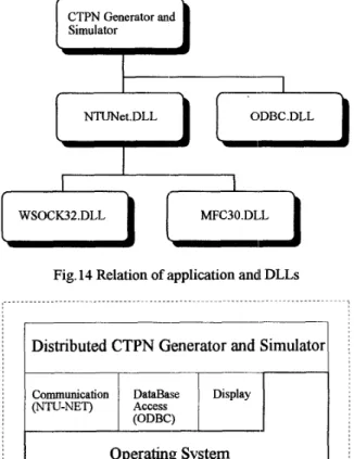 Fig.  13  Data sources selection 