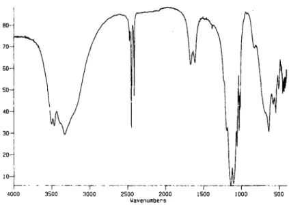 Fig.  5.  Infrared  transmittance  spectrum  of  AI2(O3PH)3-4H~O. 