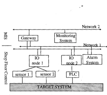Fig.  4  An  application example 