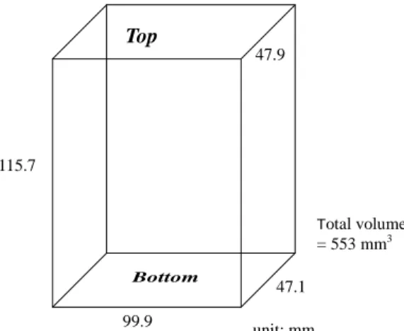 Fig. 2. Mold design for solidification and solid Fig. 3. Pattern (casting) for solidification and solid