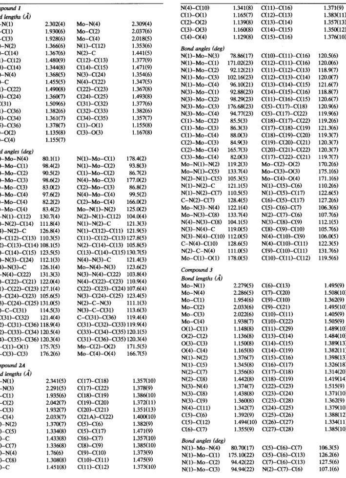 TABLE  1.  Selected  bond  lengths  and  angles  in  l-3  TABLE  1  (continued) 