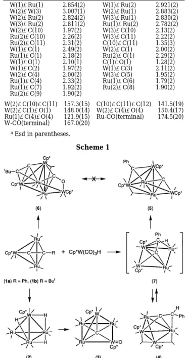 Table 1. Crystal Data for the X-ray Diffraction Studies of Complexes 5 and 6 a