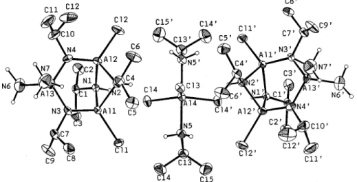 Figure 3. ORTEP drawing of the compound AlCl 3 ( i PrNH 2 ) 2 { Al(NH 3 )(NH 2 )[Al(N i PrH)(N i Pr)Cl 2 } 2 (7).