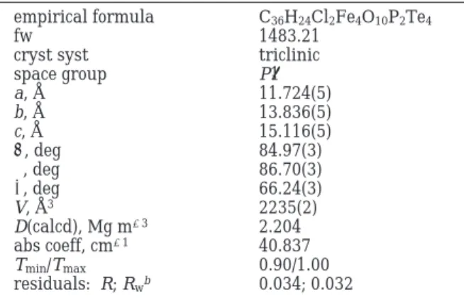 Table 1. Selected Crystallographic Data a for [Te 4 Fe 4 (CO) 10 (dppm)]‚CH 2 Cl 2 (1) empirical formula C 36 H 24 Cl 2 Fe 4 O 10 P 2 Te 4