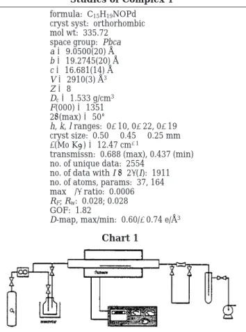 Table 1. Crystal Data for the X-ray Diffraction Studies of Complex 1