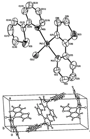 Figure 1. (Top) Perspective view of [Pt(Thpy)(HThpy)- [Pt(Thpy)(HThpy)-Cl], 1a, with 50% probability ellipsoids