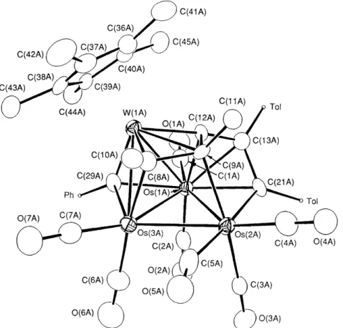 Fig.  3  The  molecular  drawing  of  4b.  Bond  lengths  (A):  Os(lA)-Os(2A)  2.771(2),  Os(lA)-Os(3A)  2.803(2),  Os(1A)-W(1A)  2.791(2),  0 ~ ( 2 A ) - 0 ~ ( 3 A )   2.723(2), Os(3A)-W(lA)  2.794(2), Os(lA)-C(29A)  2.18(2), 0~(3A)-C(29A)  2.04(2), W(lA)