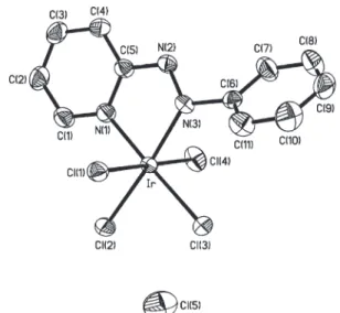 Fig.  4  ORTEP representation of the complex [IrCl 4 (HL 1a )]Cl 2a.
