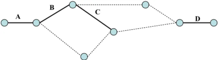 Fig. 5. Query construction based on the word graph by con- con-ﬁdence measures and tf ·idf scores