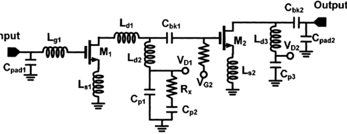 Fig. 1. Schematic of the Ku-band CMOS LNA.