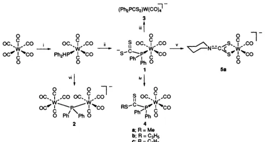 Fig.  1 ORTEP drawing for the anion of  [W(CO)s(PPh2CS2)]Et4N,  1  (Ph  =  C&amp;),  with  thermal  elli  soids shown at the 50%  probability  level