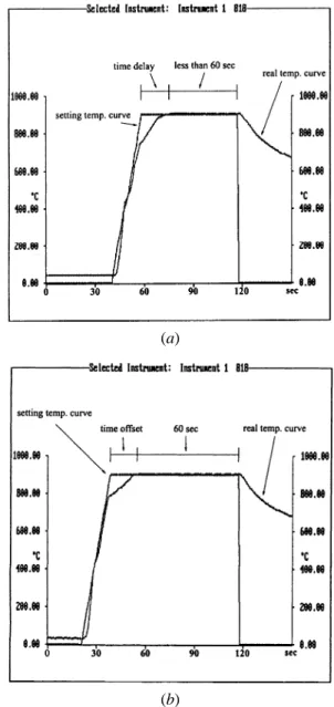 Figure 3 displays the SEM backscattered electron images