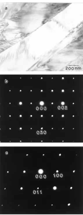Figure 4 shows plots of frequency, f (shear modulus), and internal friction, Q -1 , versus the temperature of the annealed Ti 40.5 Ni 49.5 Zr 10  alloy