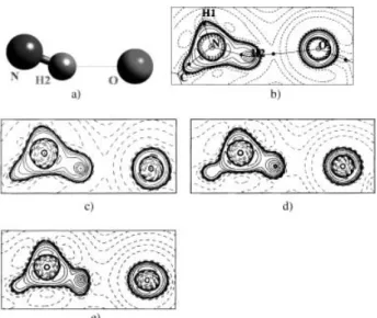 Figure 8. Weak intermolecular interactions indicated by bond paths (black lines), critical points (black dots), and charge density distribution  (con-tours) in a heptamer model: a) C ¥¥¥S' interaction, b) O ¥¥¥N' interaction.