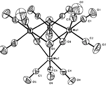 Fig.  1.  ORTEP  drawing  of  [Mo(CO)3(~3-OH)]4  4-  Thermal  .  ellipsoids  are  drawn  with  50%  probability  boundaries