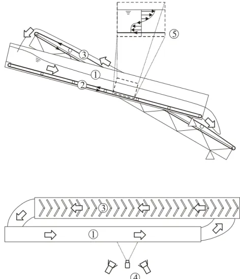 Figure  7  shows the conceptual design proposed initially to achieve this purpose, while Figure  8  shows the revised design adopted after a more comprehensive study