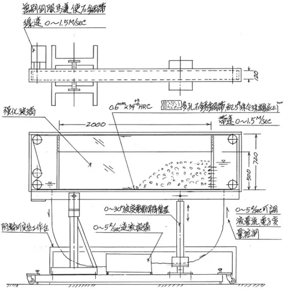 Figure 8. Revised design incorporating technological and economical constraints,    in which the double recirculation is achieved by combining an internal conveyer belt   