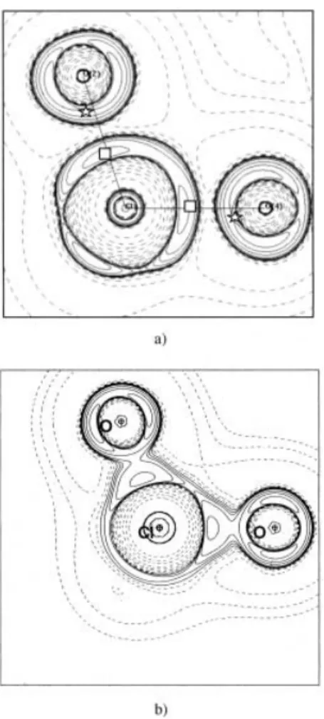 Figure 8. Envelope map isovalue surface of Laplacian around Cl: a) from experiment; b) from DFT; c) schematic drawing for the atomic graph of Cl.
