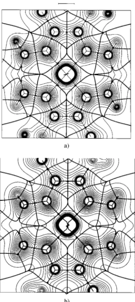 Figure 10. Total electron density, bond path, and atom domain in the molecular plane: a) from experiment; b) from DFT calculation.