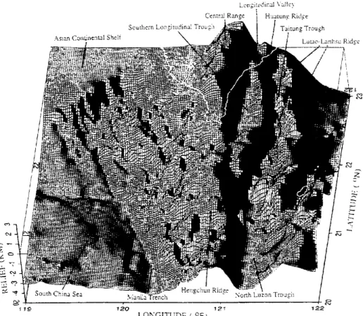 Figure 2. Physiographic diagram of the subduction to arc-continent collision zone south of Taiwan  (adopted from Liu et al., 1992)