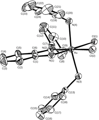 Fig. 2 Molecular structure of [RuCl 2 (PhNH 2 ) 2 L] 3 showing the atom numbering scheme