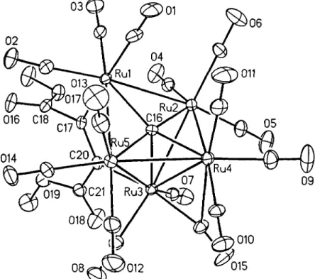 Fig.  2.  Perspective  drawing  of  Rus(/2s-C)(CO)ls[C2(CO2Me)2 ]  (2)  showing  the  crys-  tallographic labeling scheme  with  thermal  ellipsoids at  the  30 %  probability level